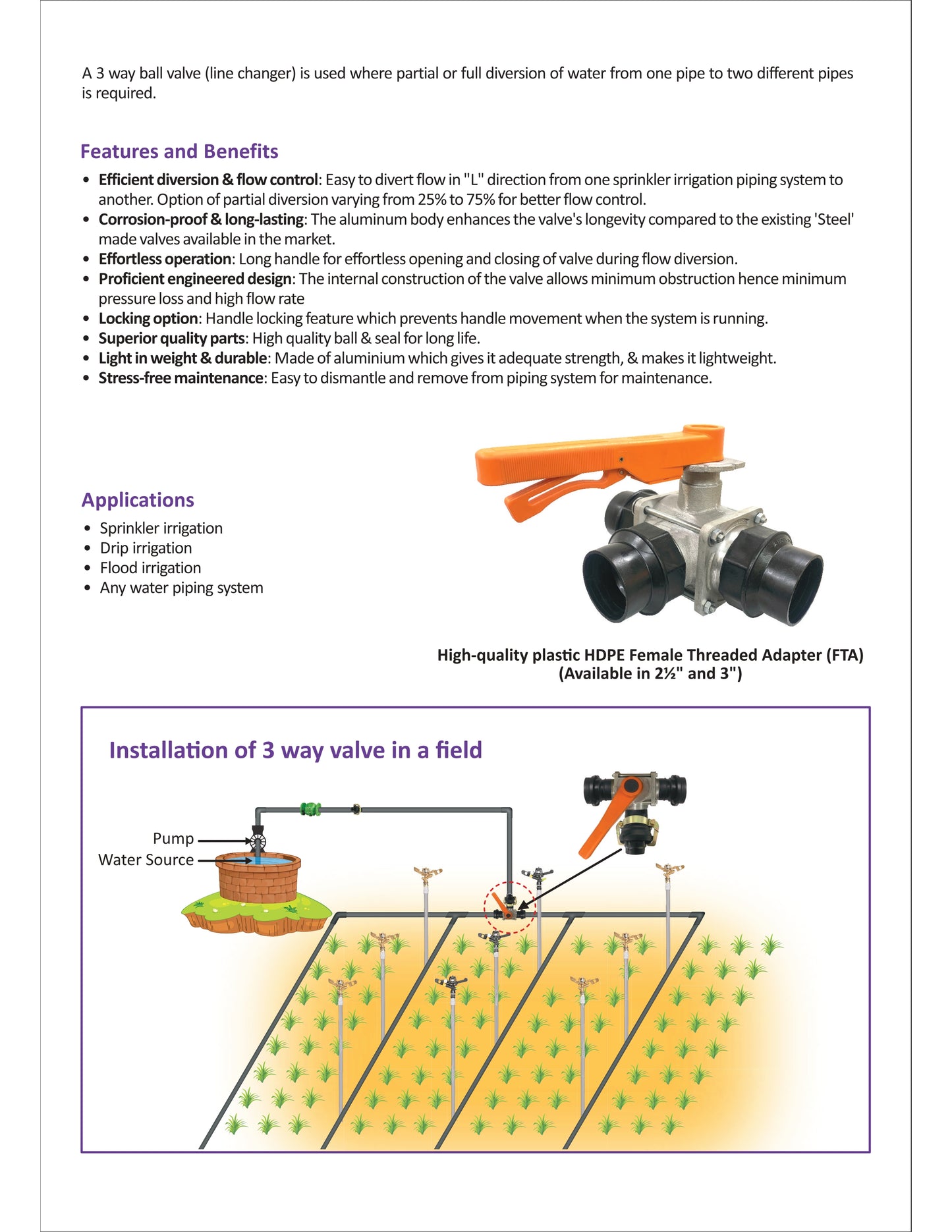 3-Way Valve-Line Changer